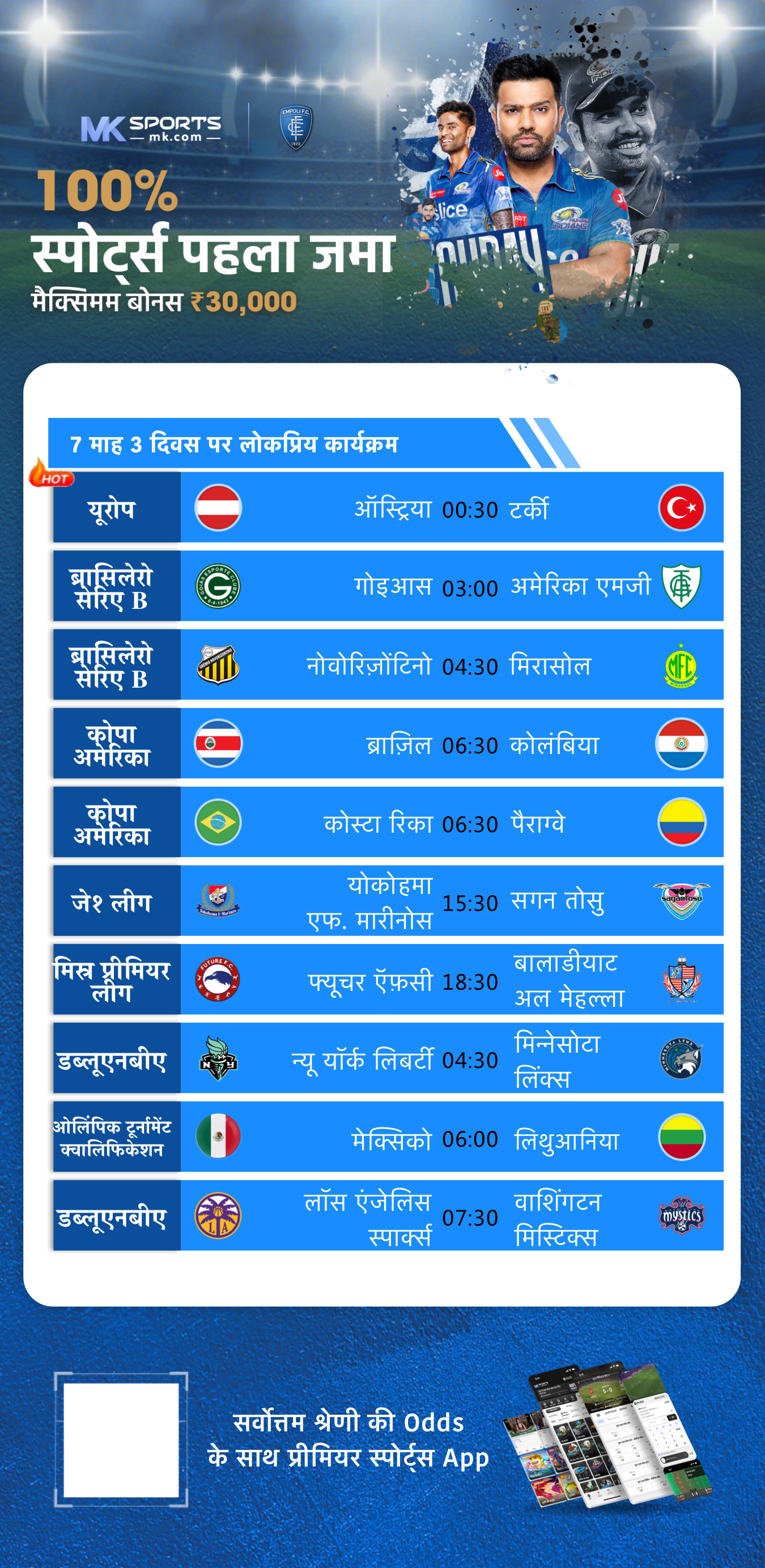 महाराष्ट्र गजलक्ष्मी लॉटरी निकाल 2023