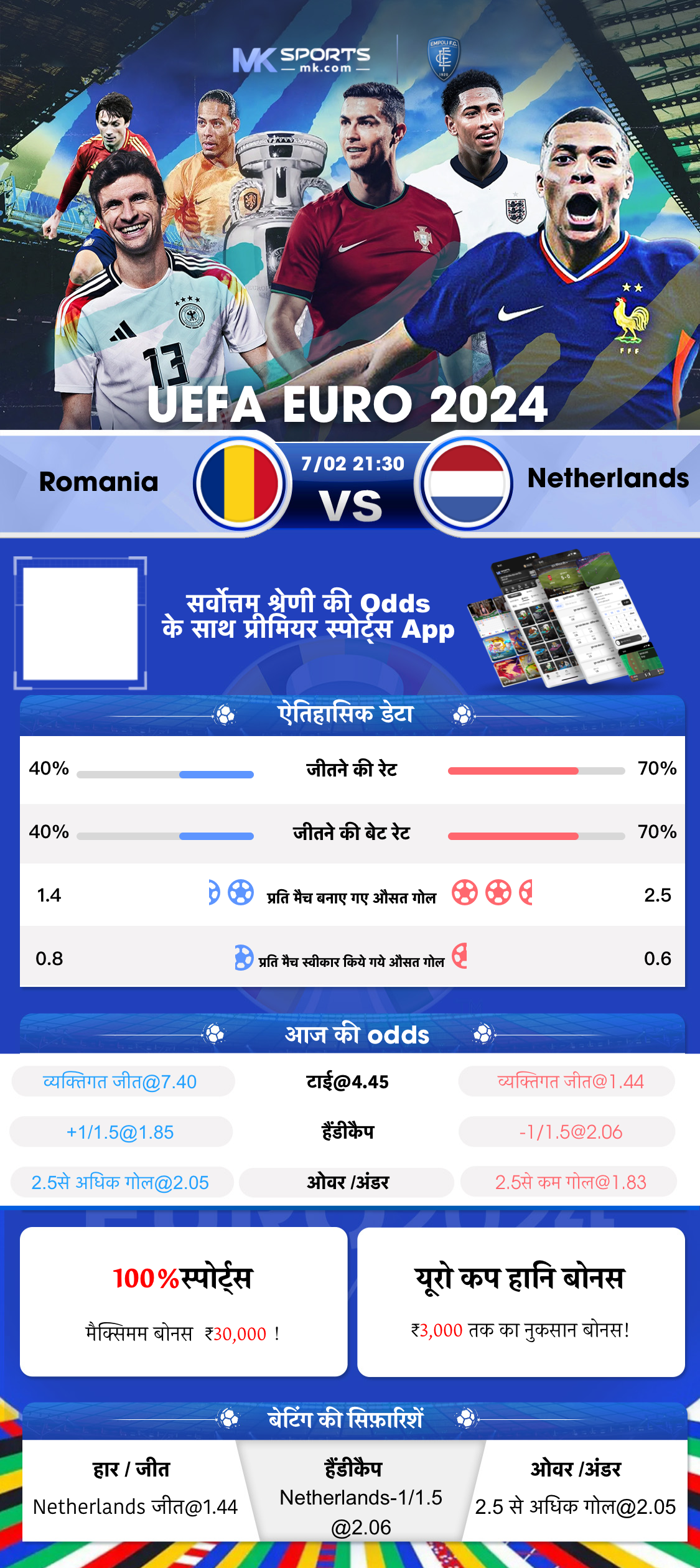 all satta bazar result