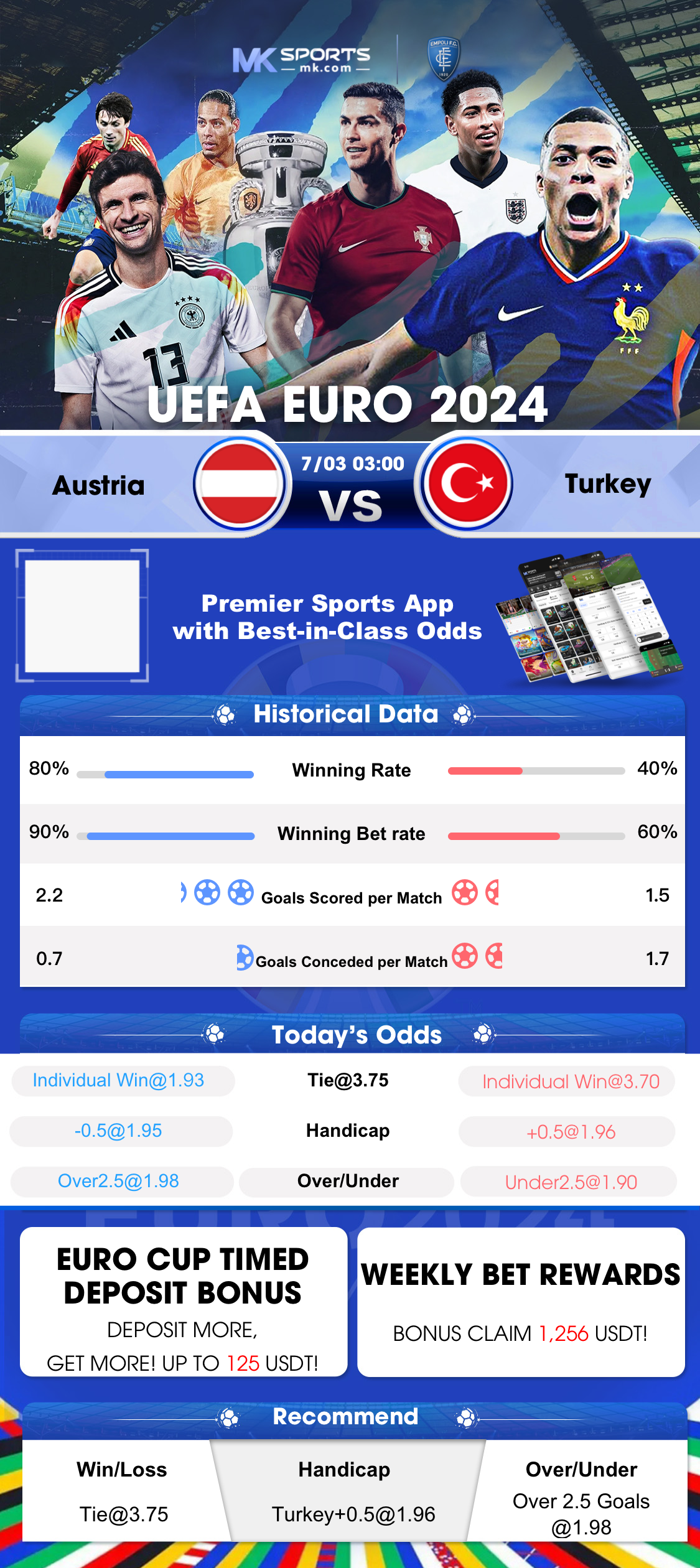 bet365 nations league bet