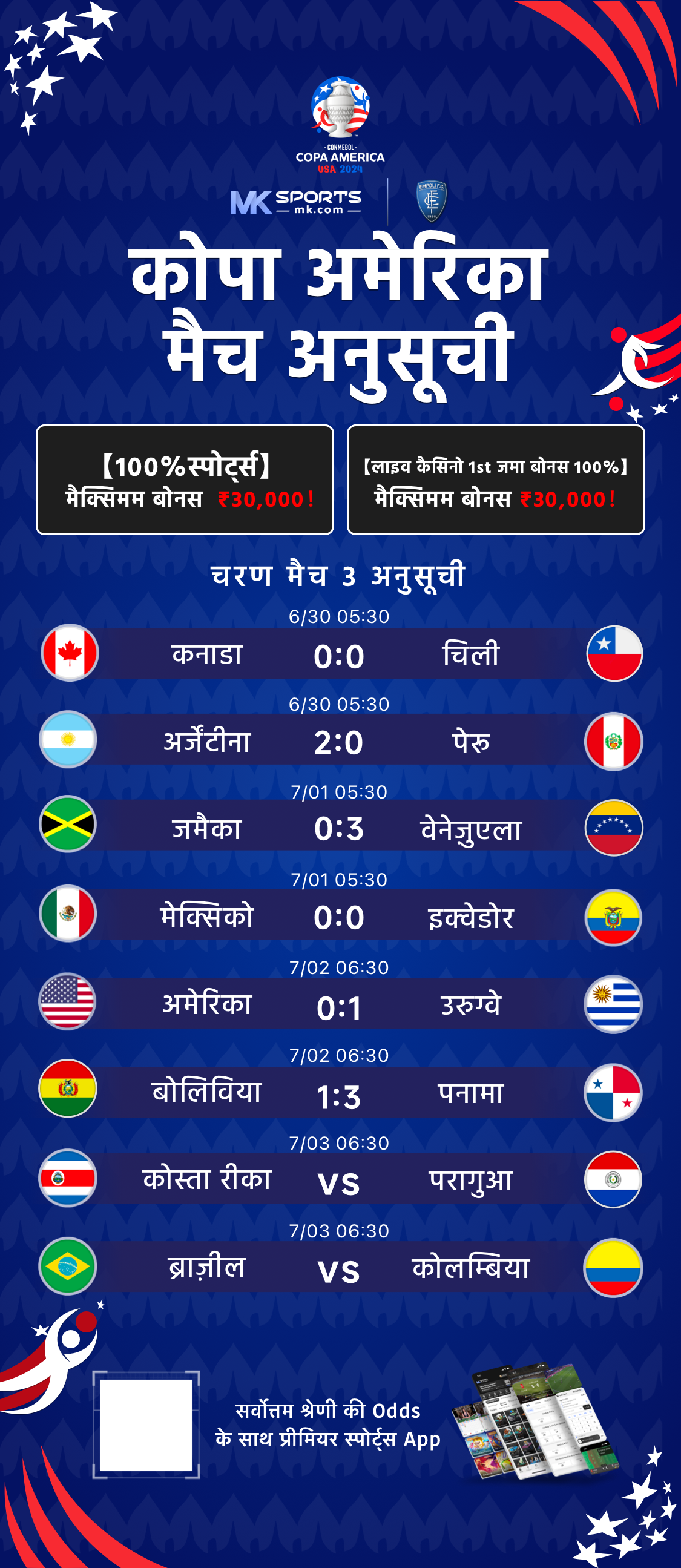 hindi lottery result