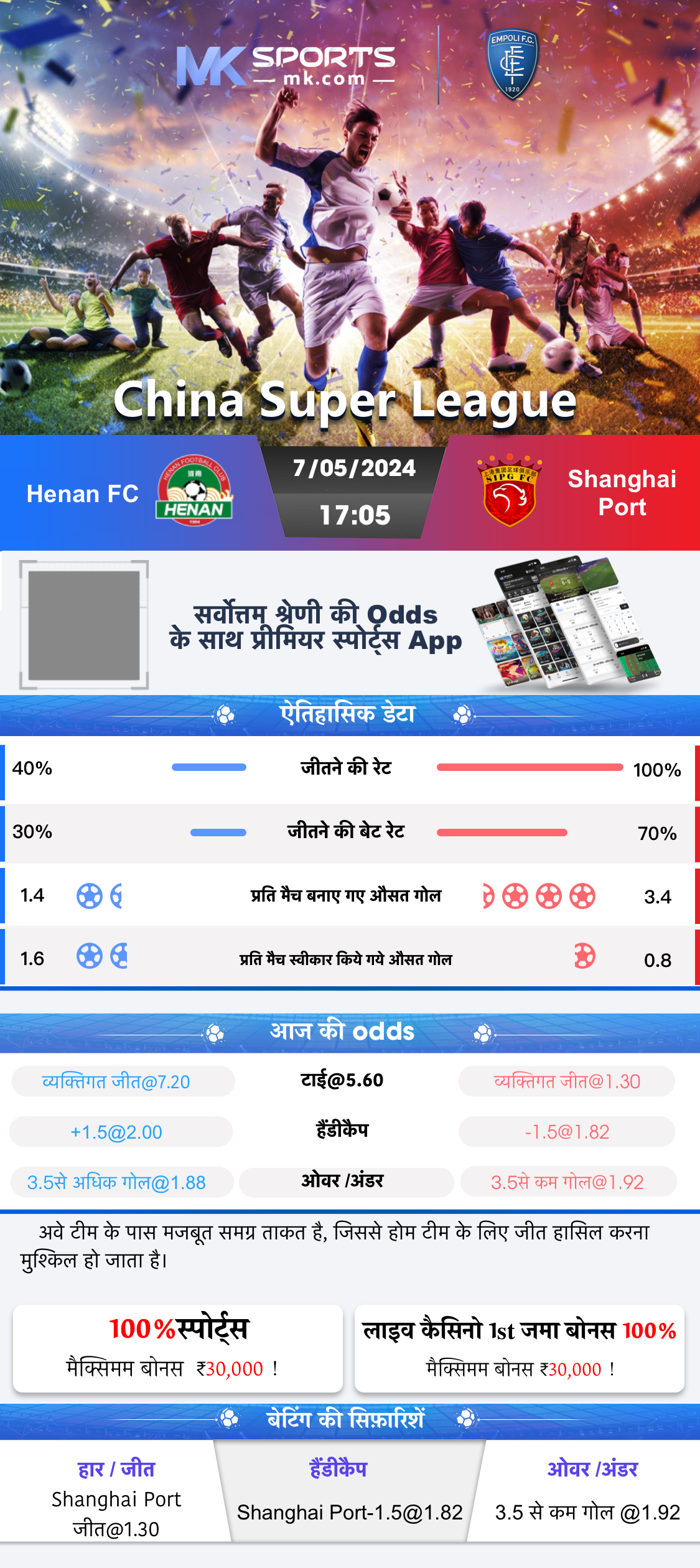 ipl win online