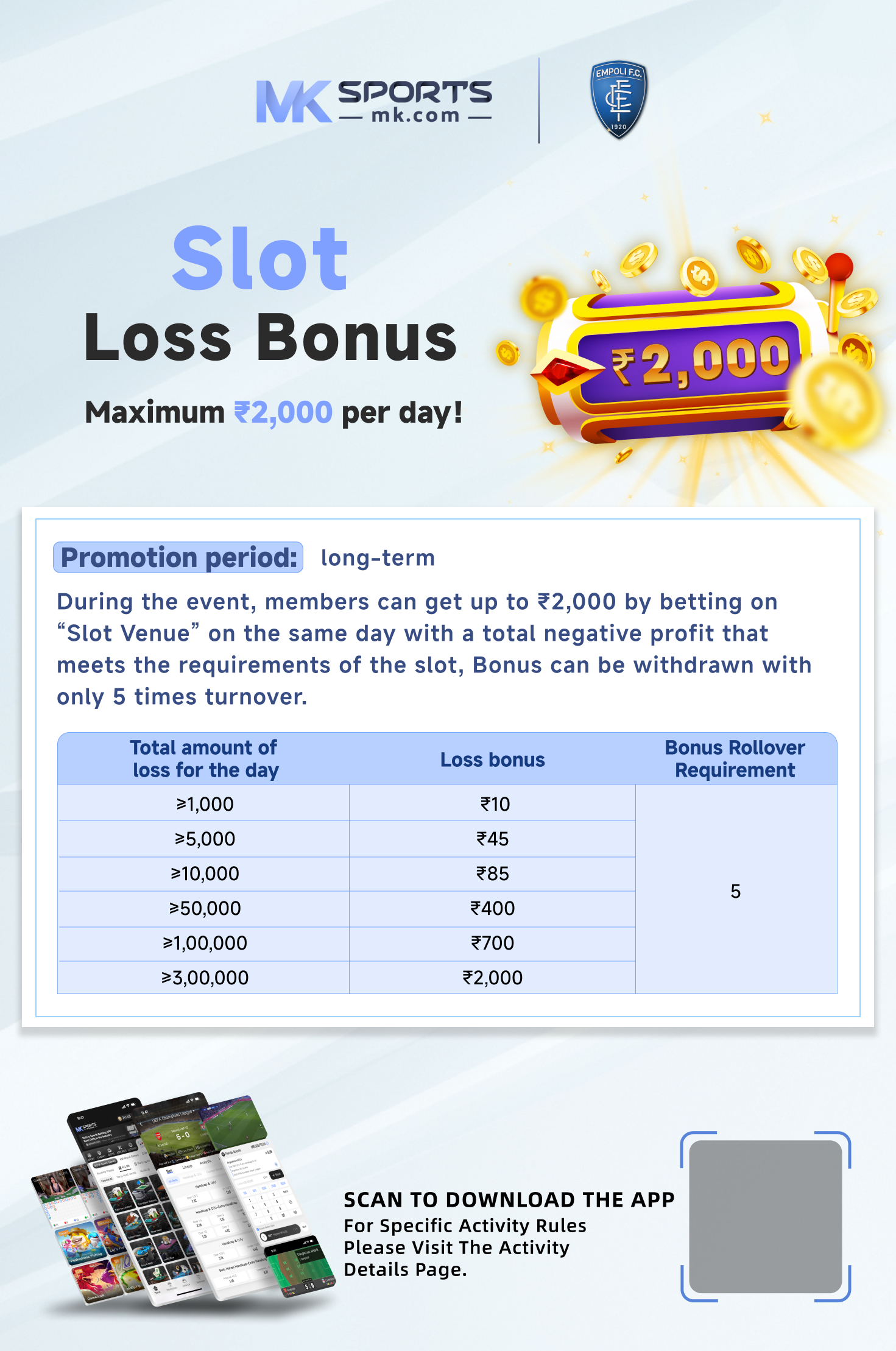 jackpot gold result today