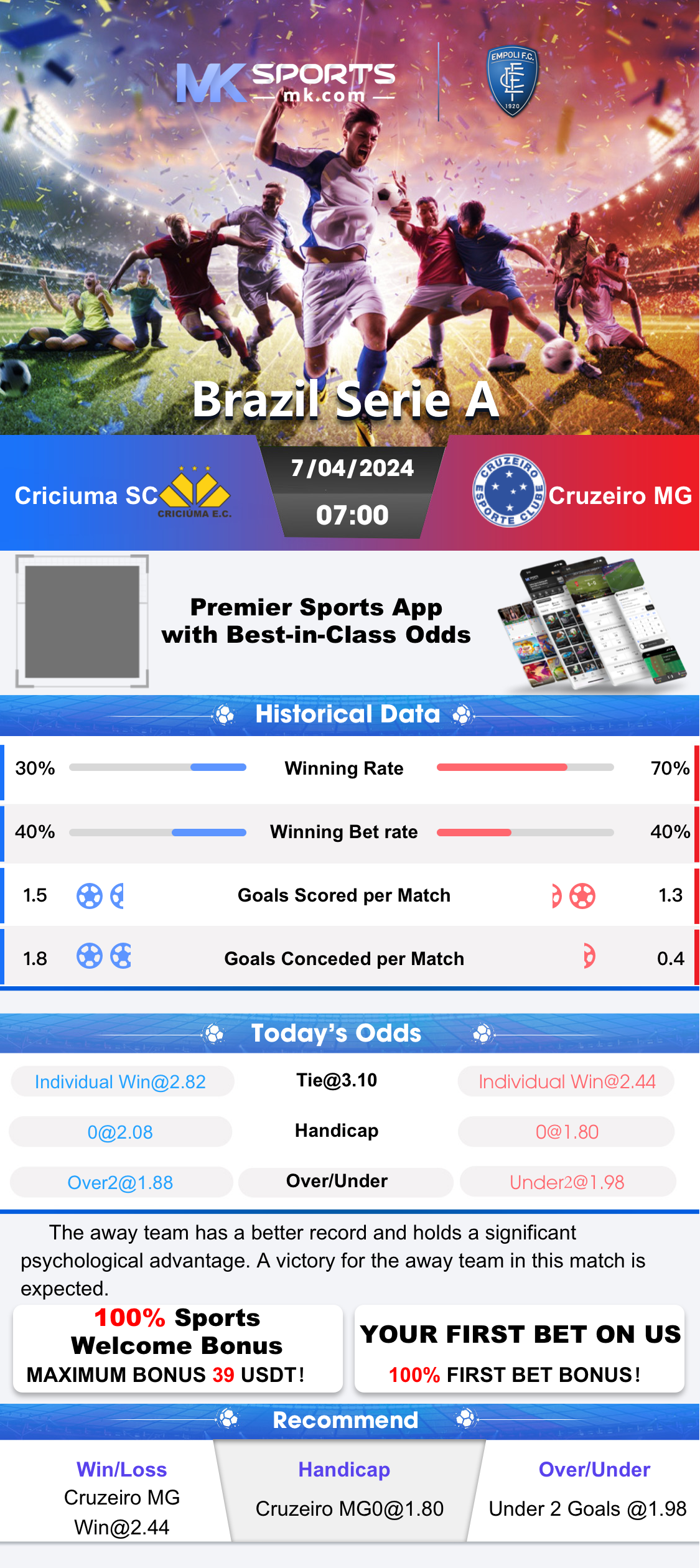 kerala jackpot 3pm result