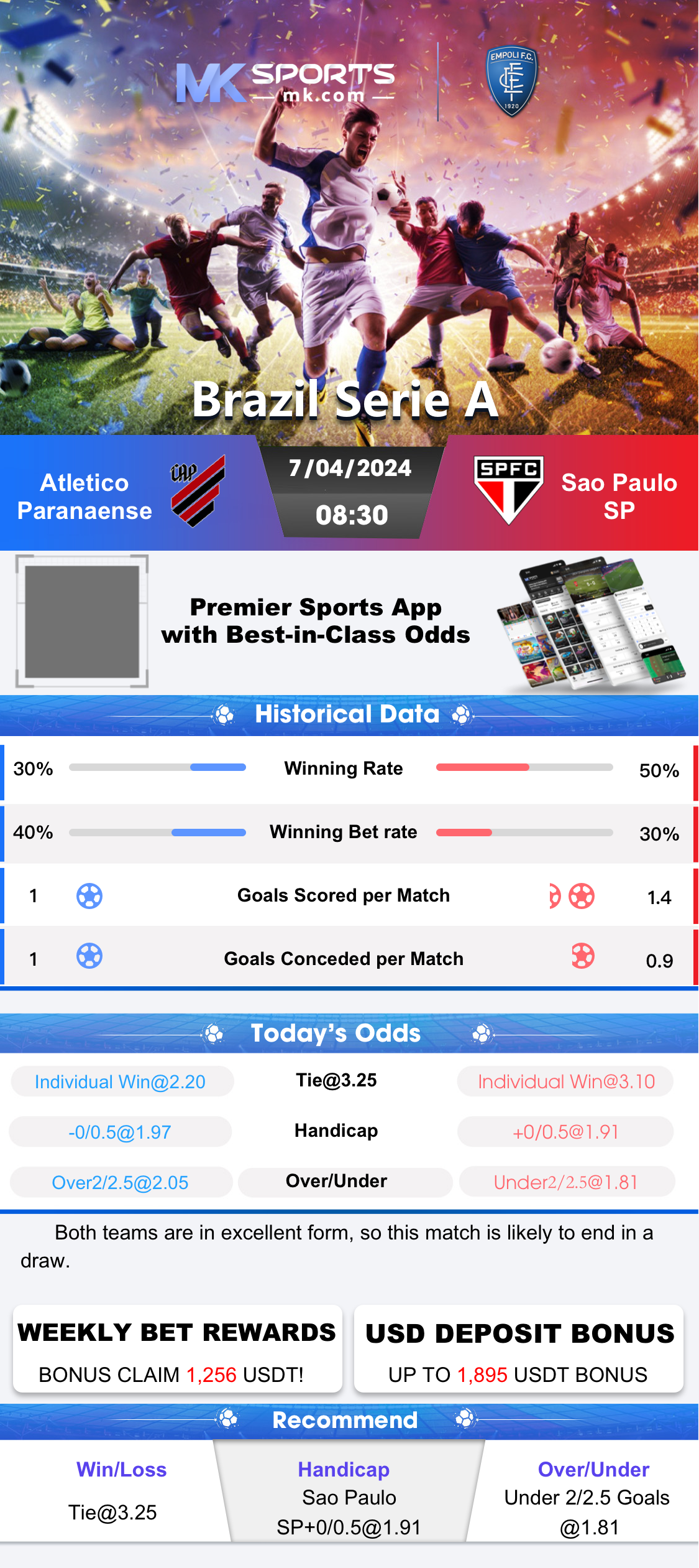 kolkata result