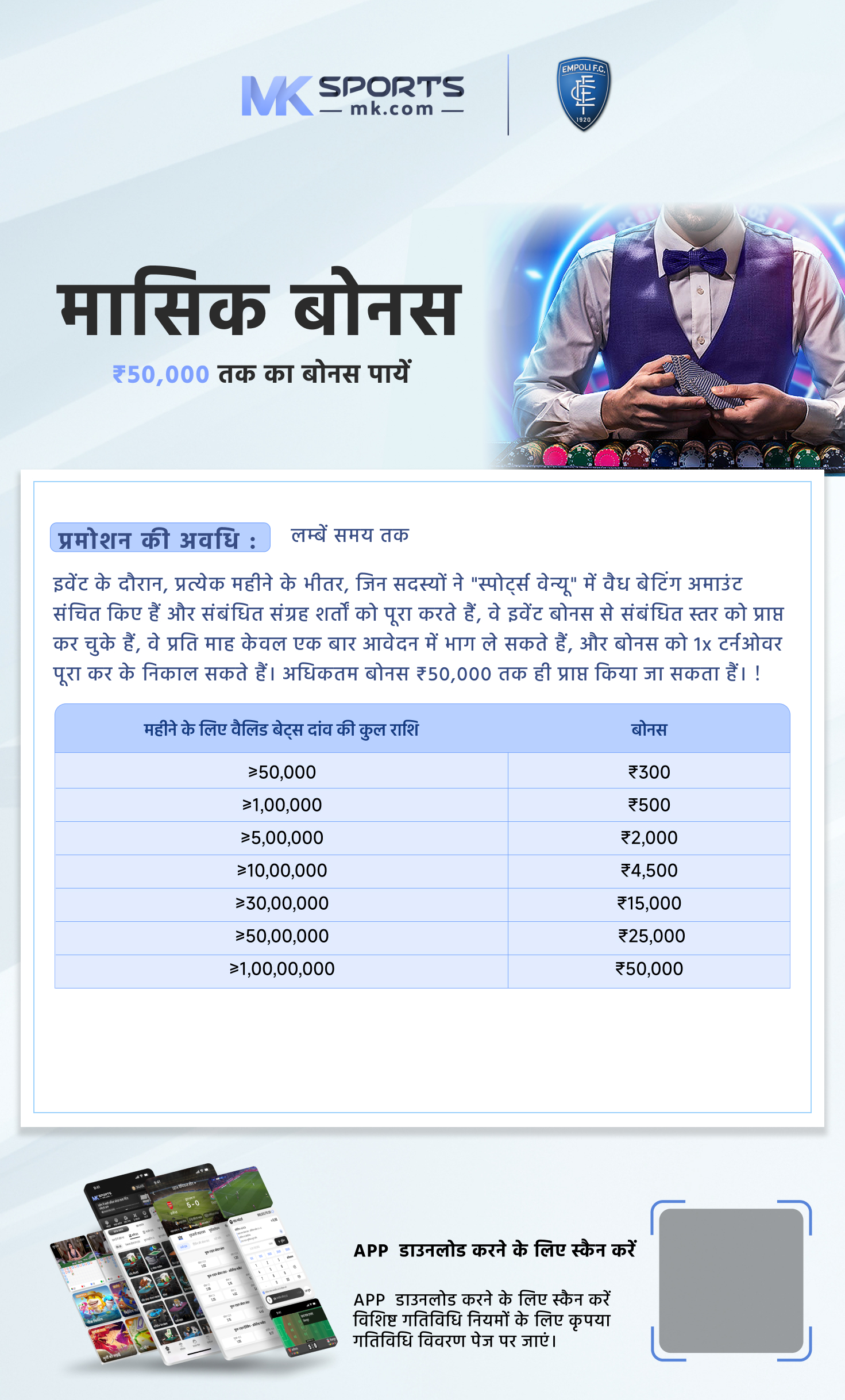 maharaja lottery ka result