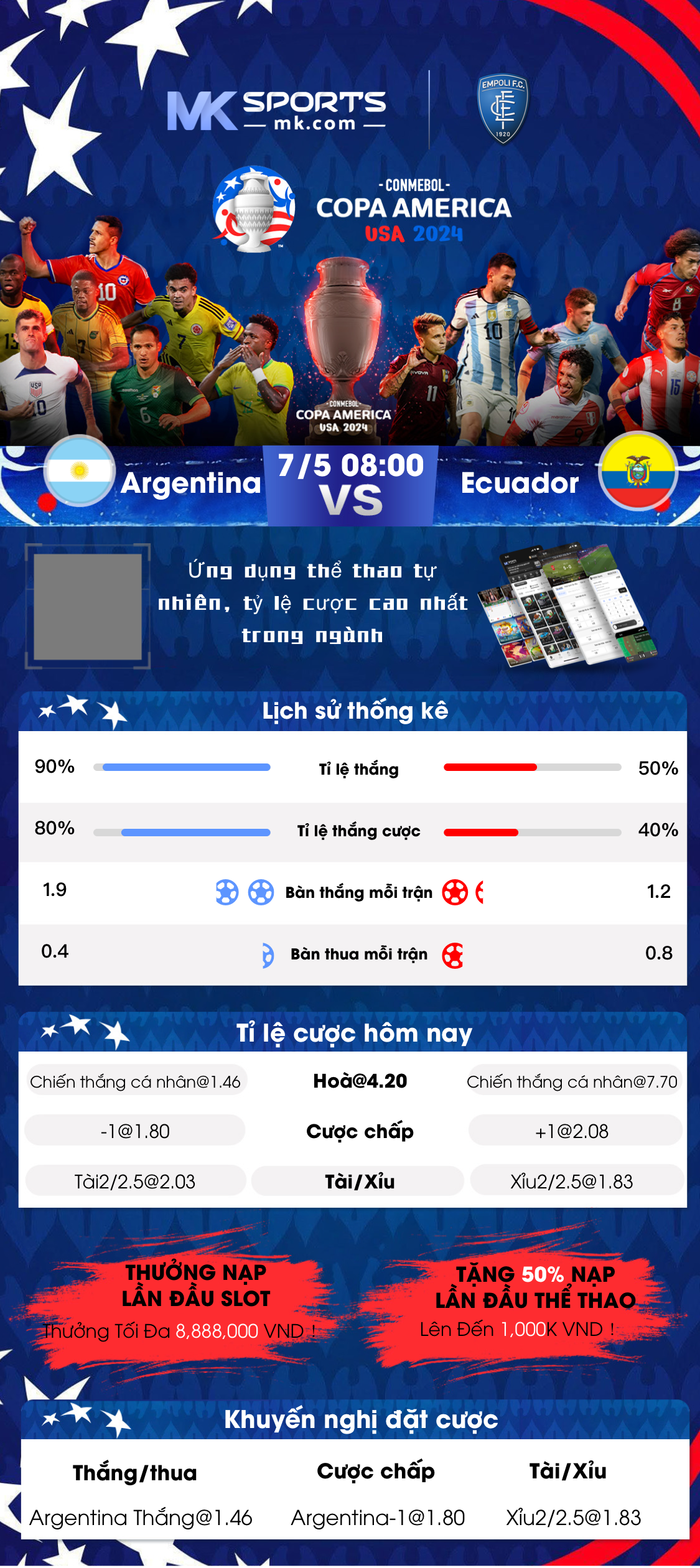 simulated match results