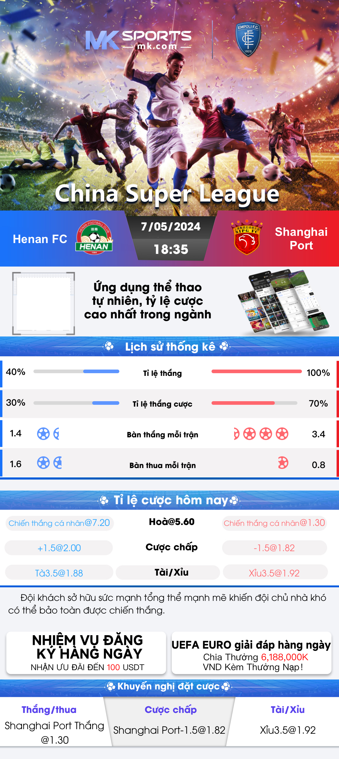 simulated match results