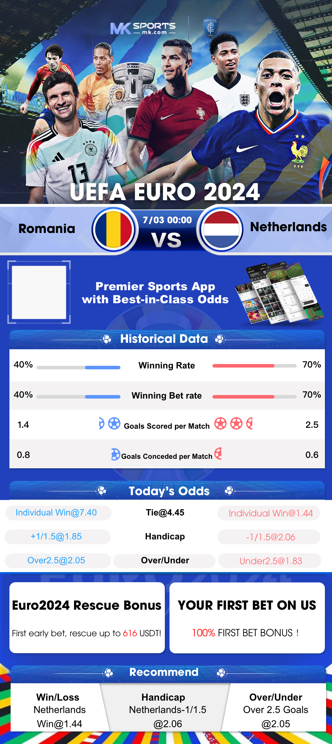 zalagam bet bet365